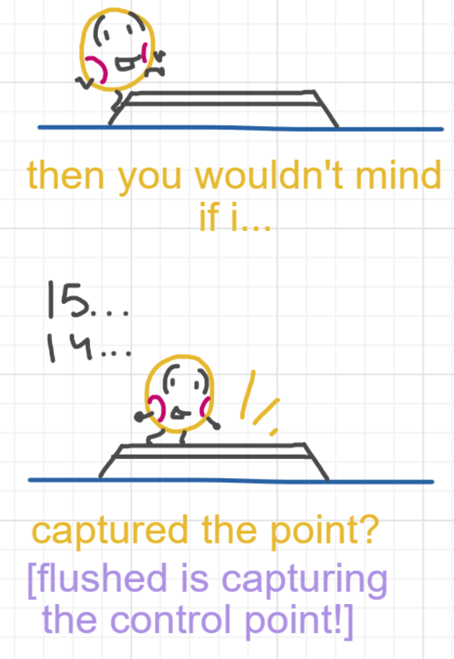 A panel from What's The Point, episode five of the Board Boards object show by Furretwalk/WalkingFurret.